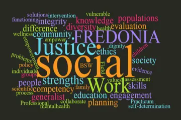 一个词与社会工作相关的云;社会工作学位,学历在社会工作,社会工作